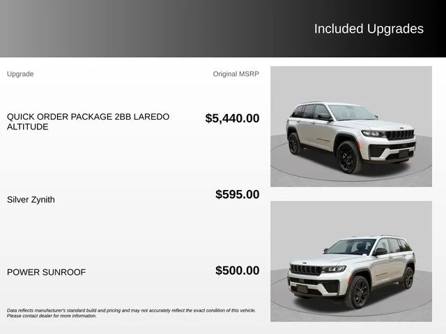 New 2026 Silver Zynith Exterior Paint Jeep Altitude image 4