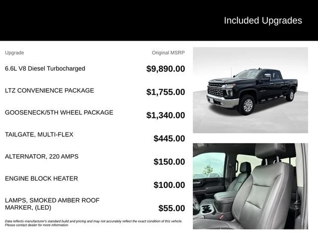 Certified Used 2023 MOSAIC BLACK METALLIC Chevrolet LTZ image 5