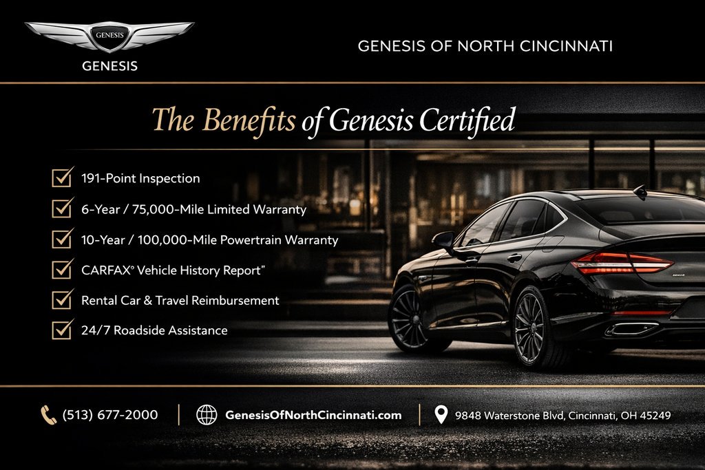 Certified Used 2022 Mauna Red Genesis 3.5T Sport image 5