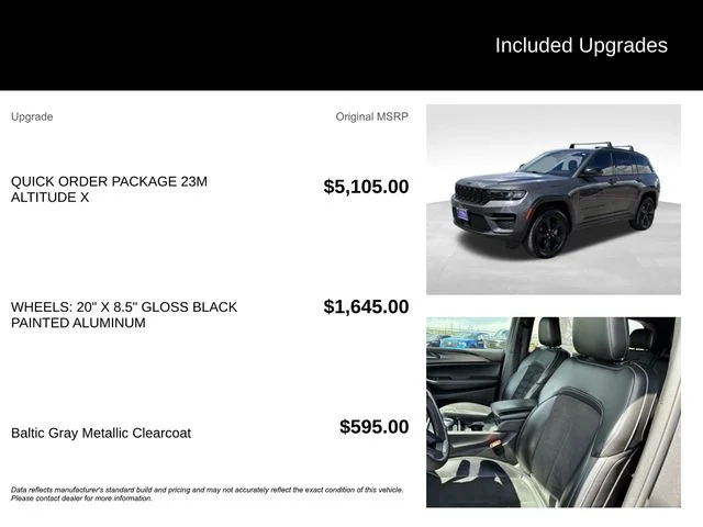 Used 2023 Gray Jeep Altitude X image 5