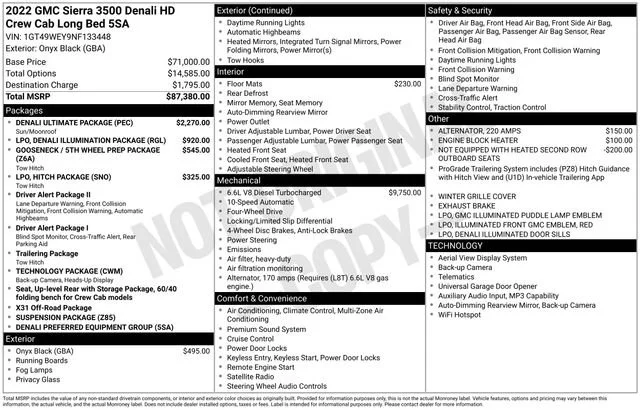 Used 2022 Onyx Black GMC Denali DRW image 37