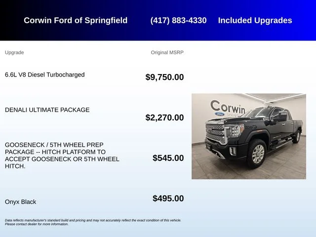 Used 2022 Onyx Black GMC Denali image 5