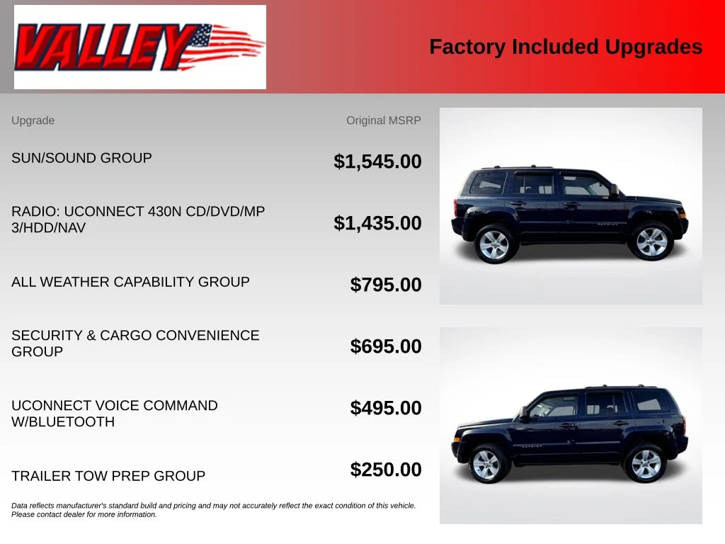 Used 2015 True Blue Pearlcoat Jeep Latitude image 5