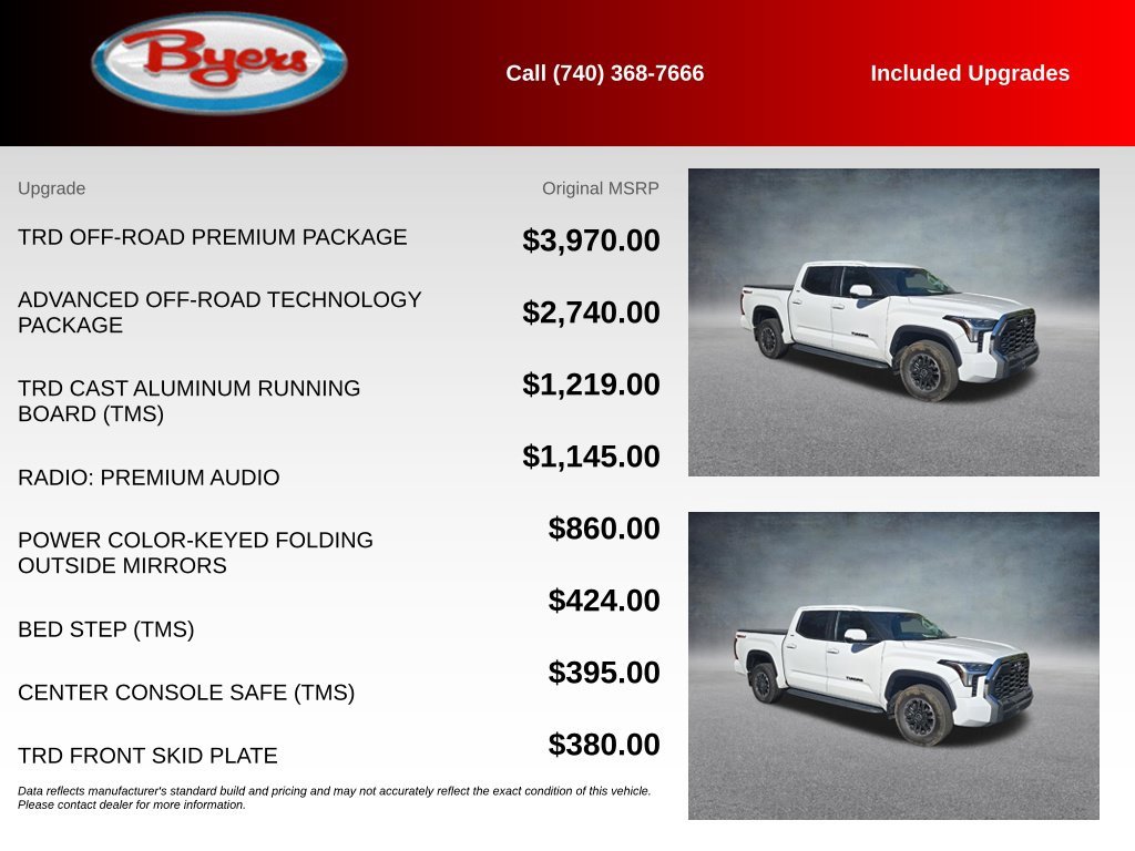 Used 2024 Ice Toyota SR5 image 5