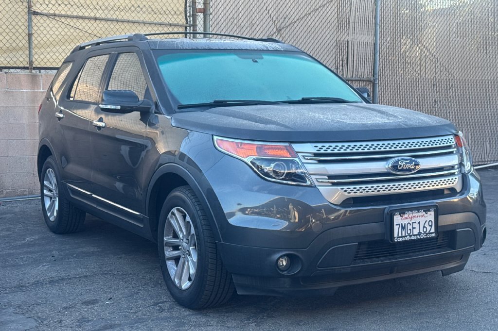 Used 2015 Ford Explorer XLT with VIN 1FM5K7D85FGB67717 for sale in Fullerton, CA