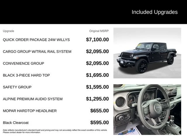 Used 2025 Black Jeep Willys image 5