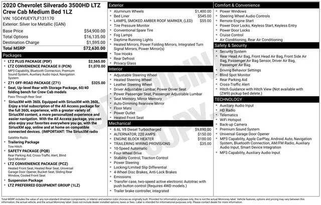 Used 2020 Silver Chevrolet LTZ image 41