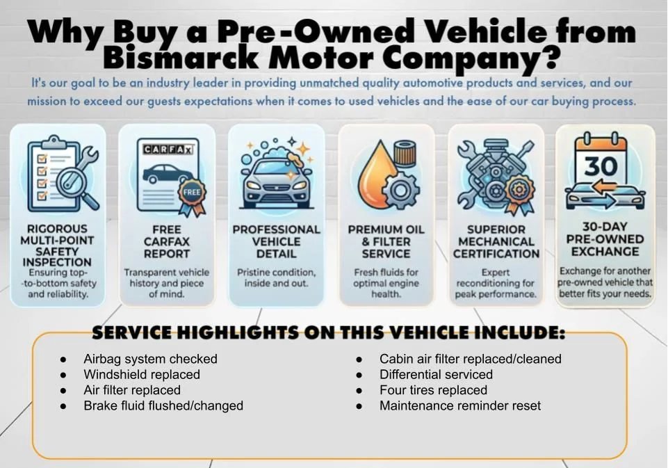 Certified Used 2023 Blue Honda LX image 64