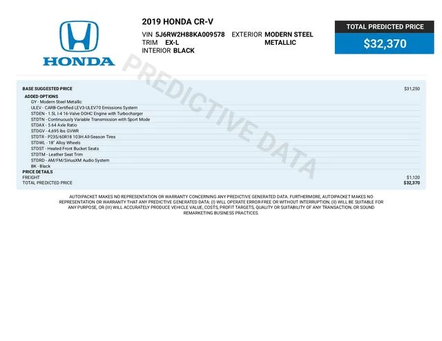 Used 2019  Honda EX-L image 3