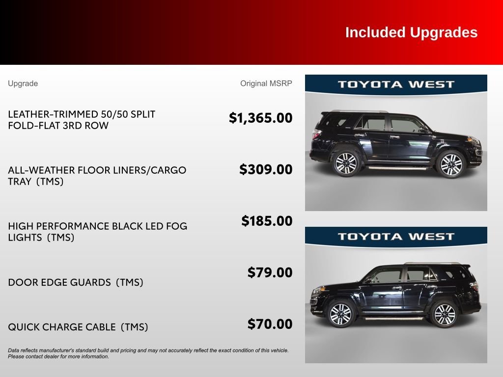 Used 2023 Black Toyota Limited image 38
