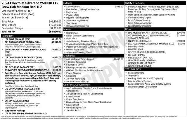 Used 2024 Summit White Chevrolet LTZ image 5