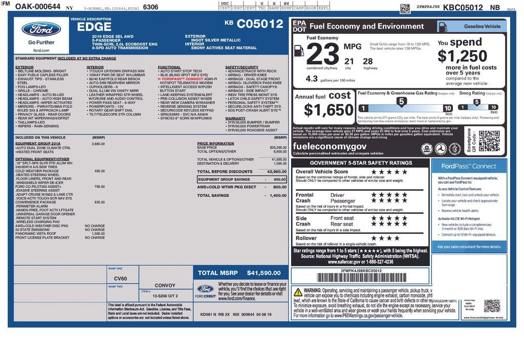 Used 2019  Ford SEL image 6