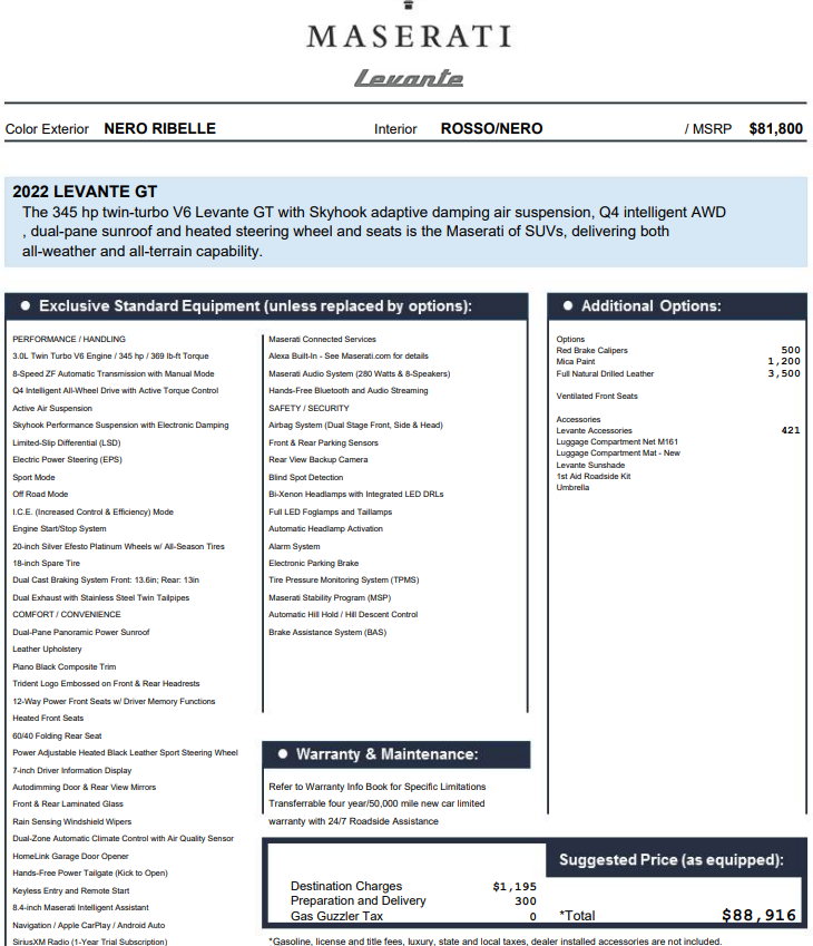 2022 Maserati Levante GT