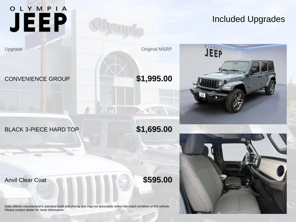 Used 2024 Gray Jeep Sport S 4xe image 4