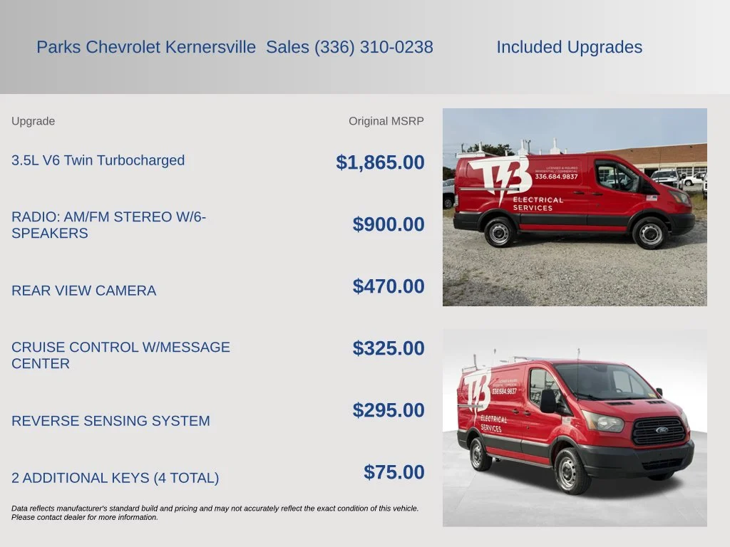 Used 2015 Red Ford Base image 4