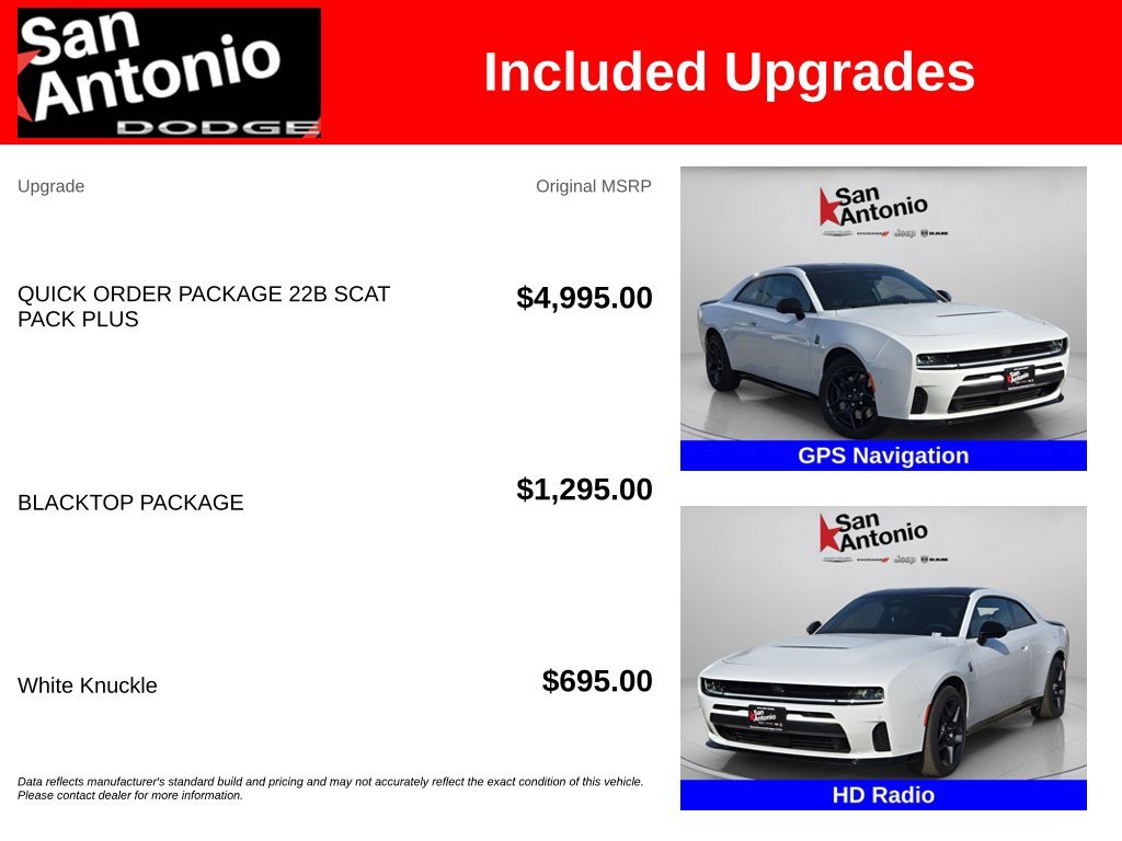 New 2026 White Knuckle Exterior Paint Dodge Scat Pack Plus image 6