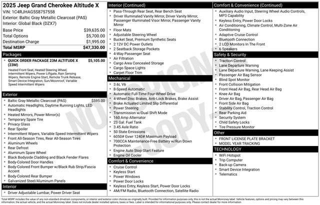 New 2025 Baltic Gray Metallic Clear-Coat Exterior Paint Jeep Altitude X image 36