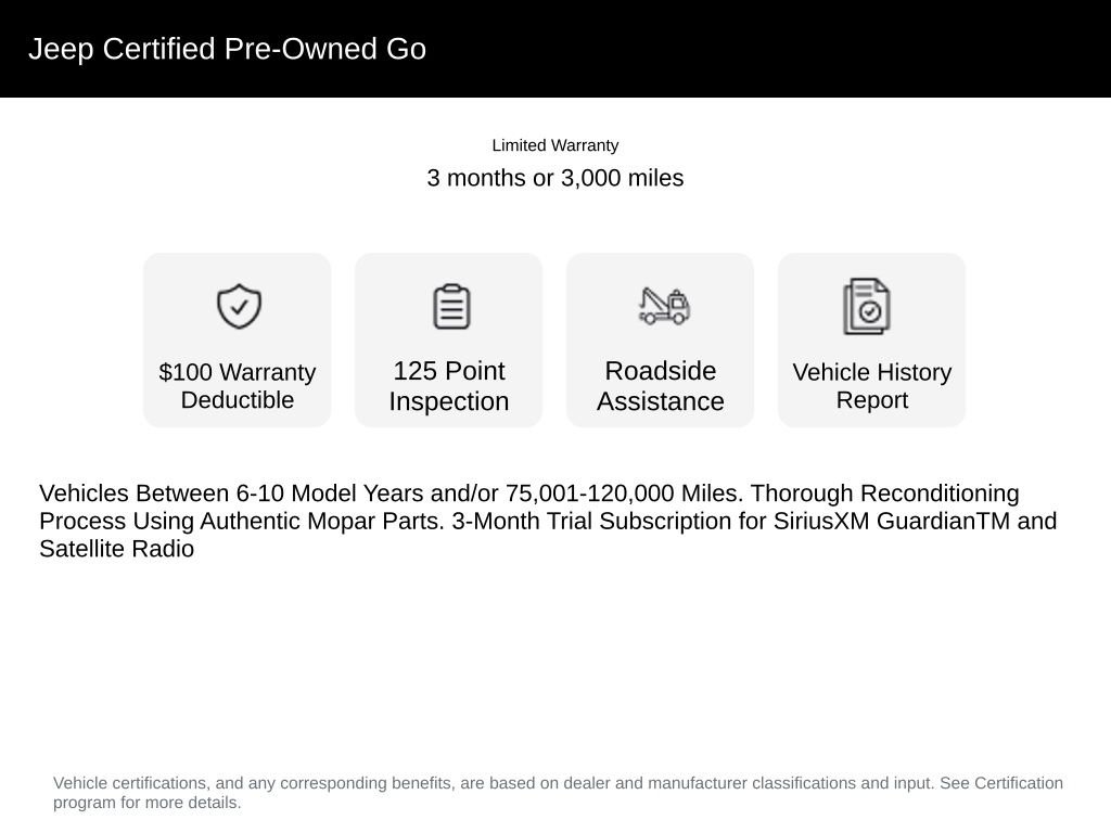 2022 Jeep Grand Cherokee Summit Reserve - Photo 2