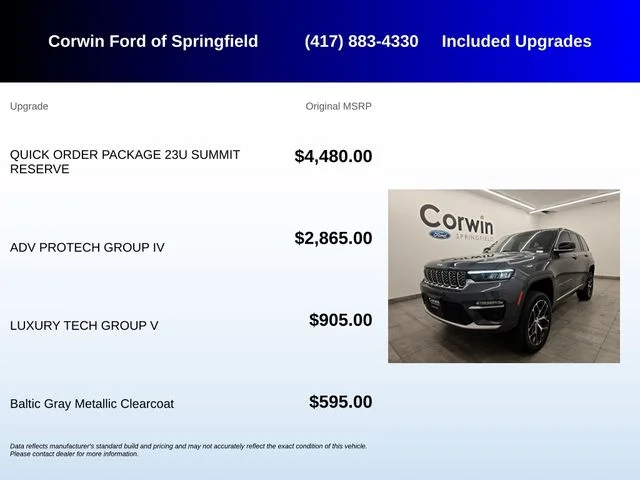 Used 2024 Metallic Jeep Summit Reserve image 5