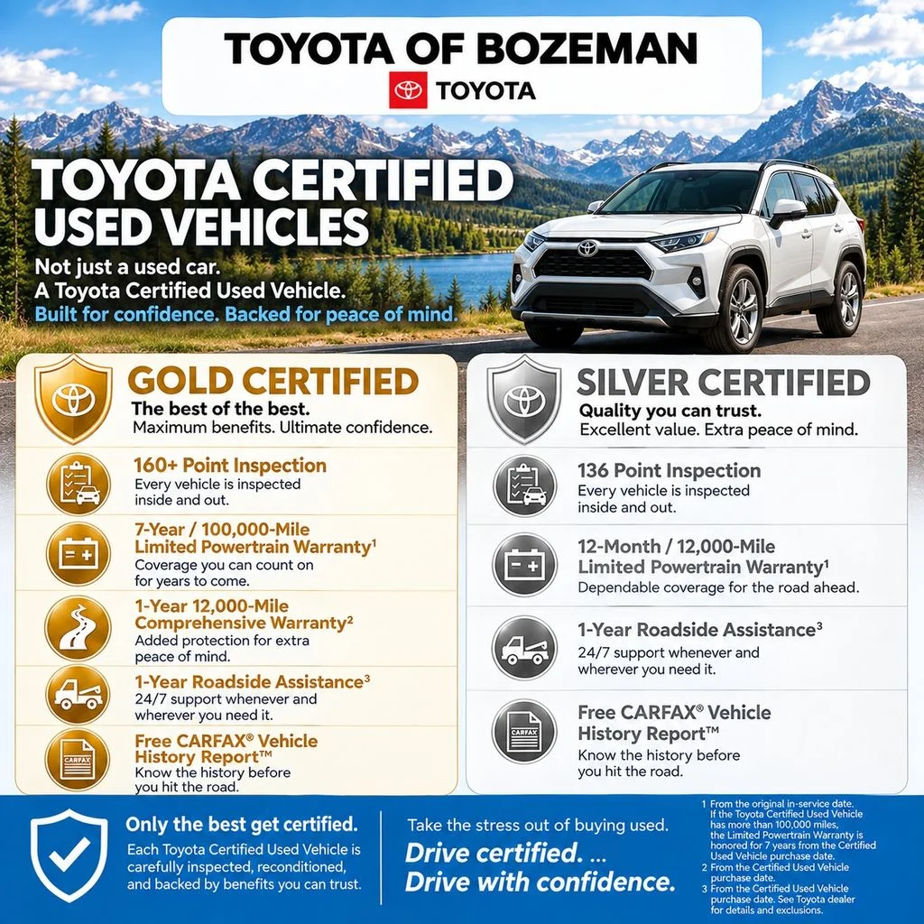 Certified Used 2022 Silver Toyota Platinum image 4