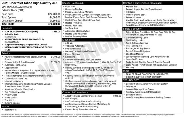 Used 2021 Black Chevrolet High Country image 54