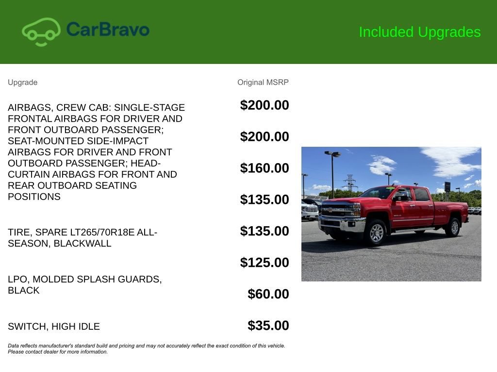 Used 2017 RED HOT Chevrolet LTZ image 10