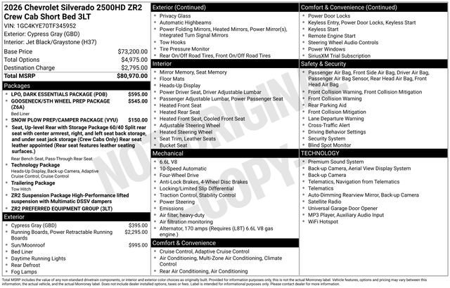 New 2026 Cypress Gray Chevrolet ZR2 image 25