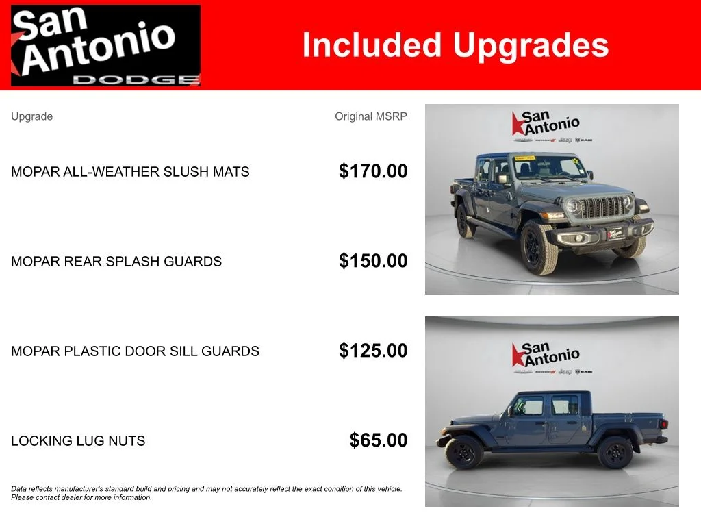 2025 Jeep Gladiator Sport - Photo 7