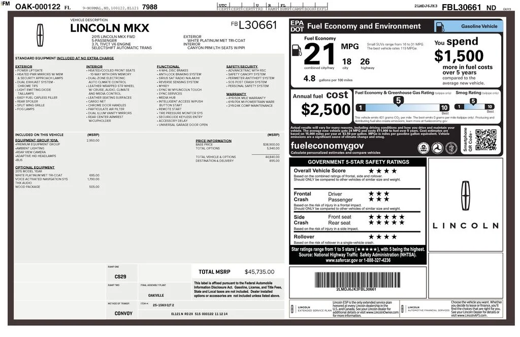 Used 2015 White Lincoln Base image 5