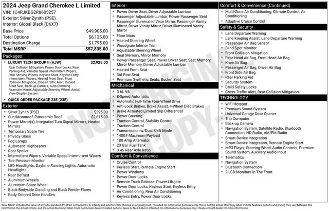 Used 2024 Silver Jeep Limited image 32