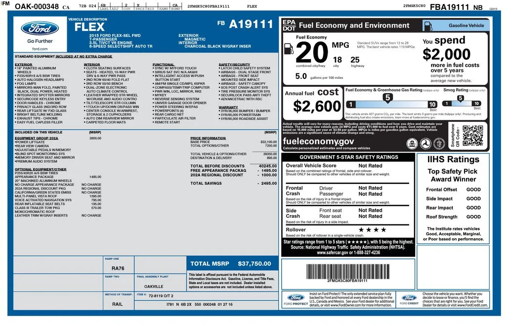 Used 2015 Black Ford SEL image 6
