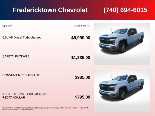 Used 2025 Summit White Chevrolet LT image 4