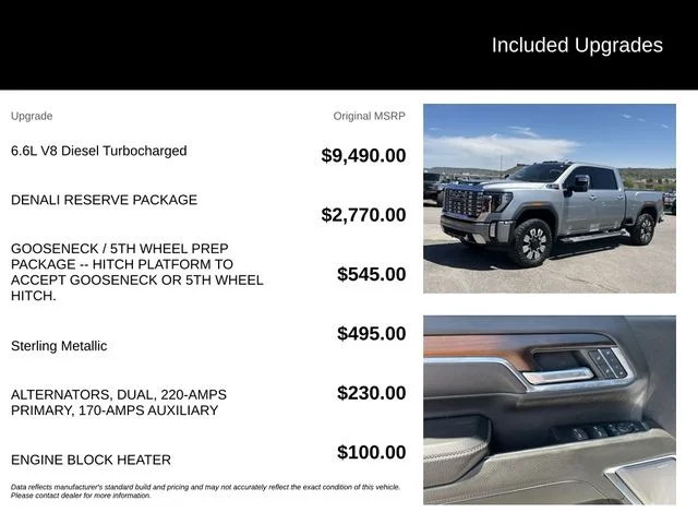 Used 2024 Silver GMC Denali image 5