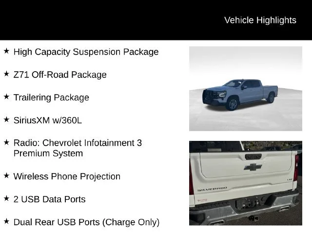 Used 2023 SUMMIT WHITE Chevrolet LTZ image 15
