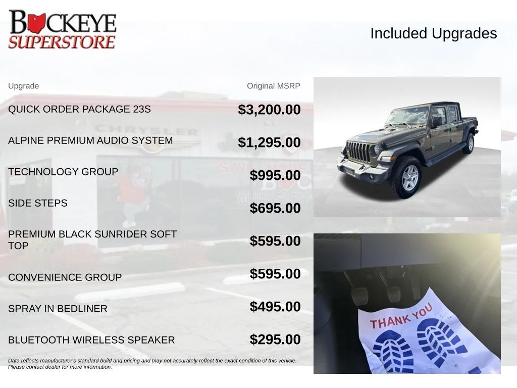 Certified Used 2020  Jeep Sport image 9