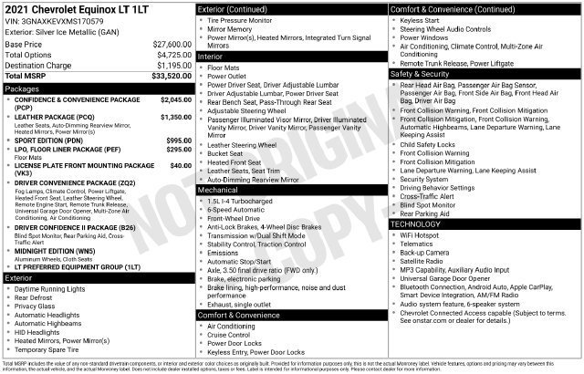 2021 Chevrolet Equinox LT