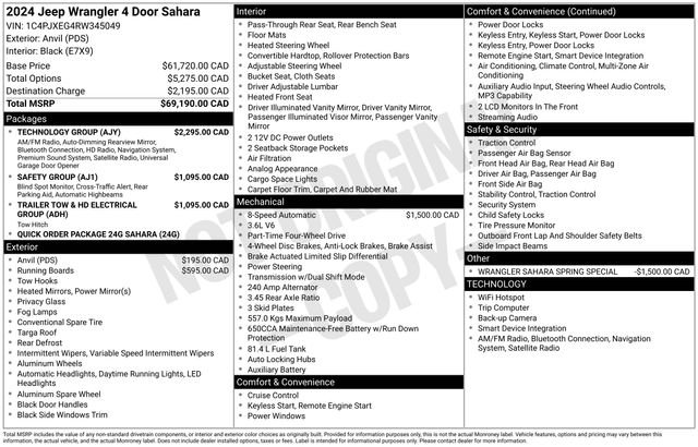 Used 2024 Anvil Clear Coat Jeep Sahara image 1