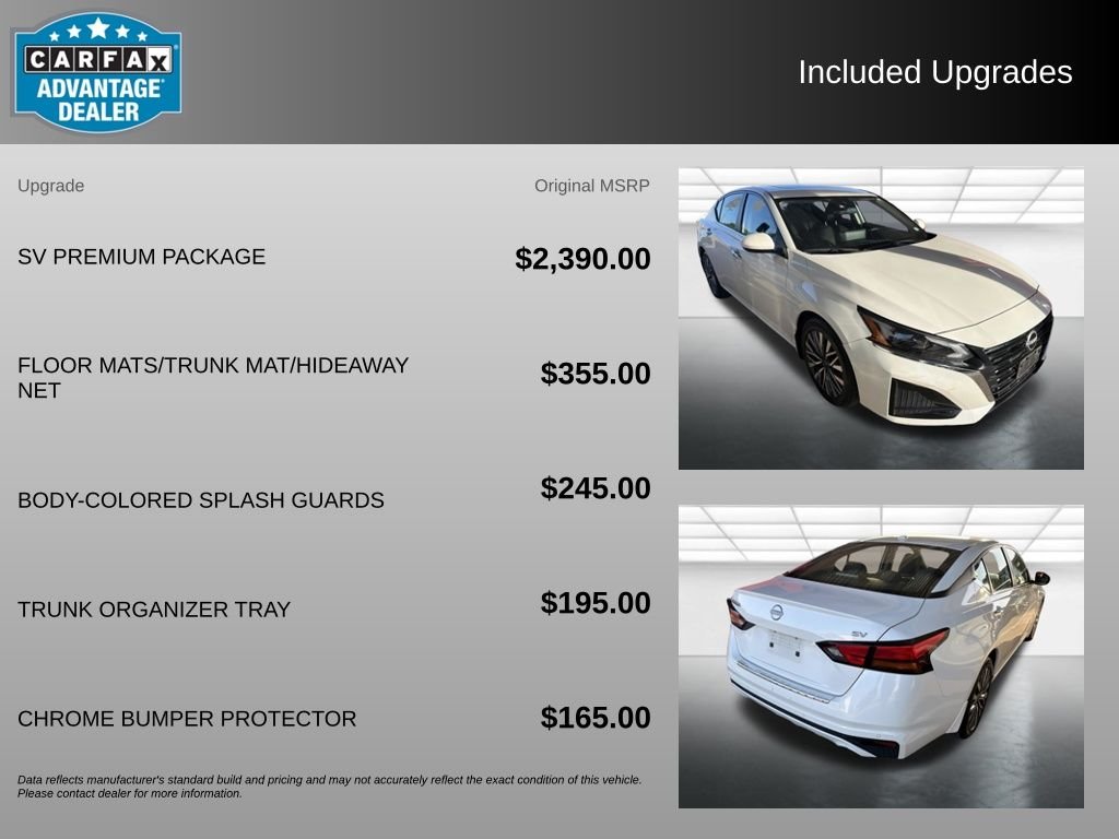 Used 2023 White Nissan SV FWD image 3