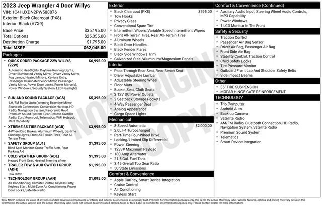 Used 2023 Black Jeep Willys image 34