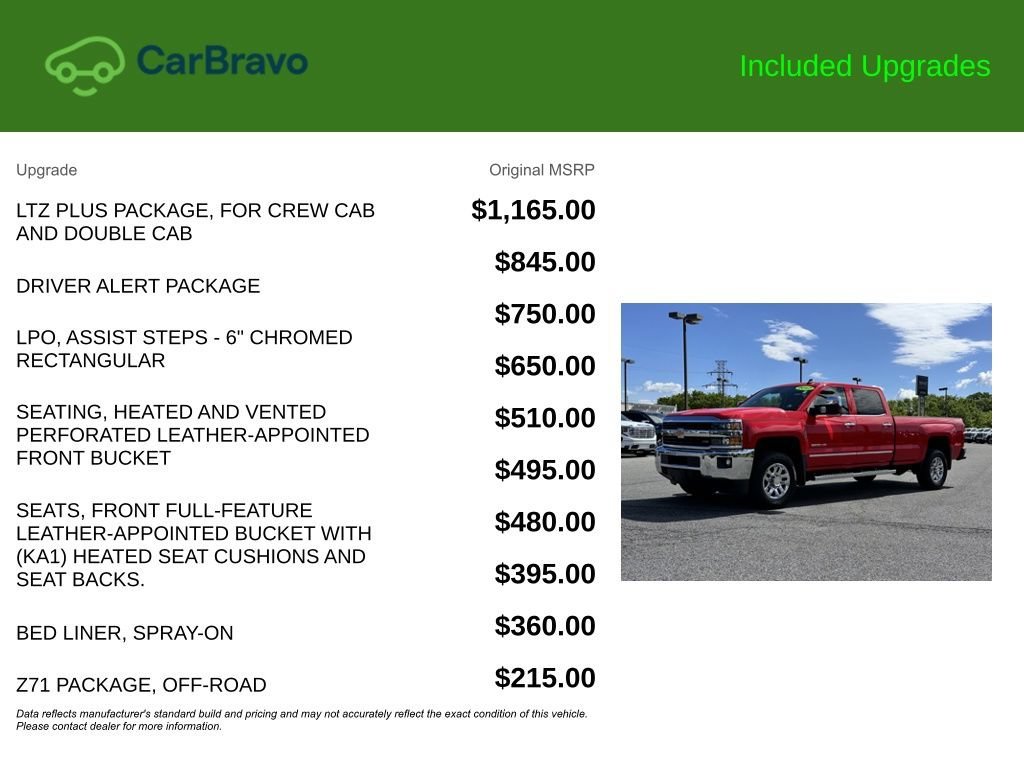 Used 2017 RED HOT Chevrolet LTZ image 9
