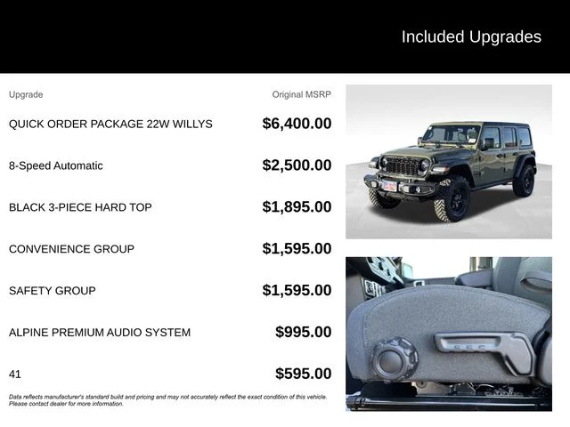 New 2026 Green Jeep Willys image 5