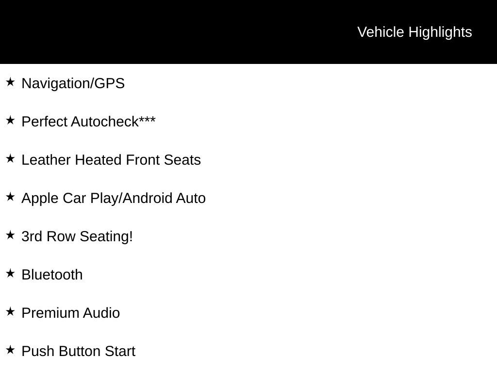 Used 2023 Ford Explorer ST with VIN 1FM5K8GC9PGA32070 for sale in Elk River, Minnesota