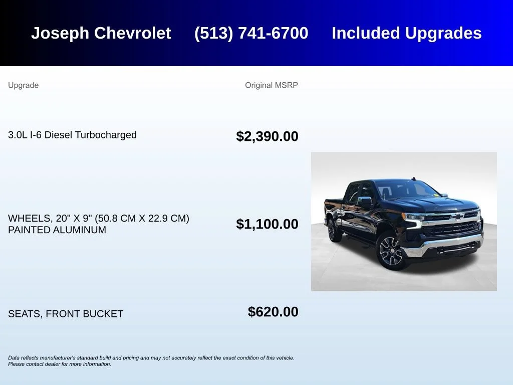Used 2023 Black Chevrolet LT image 5
