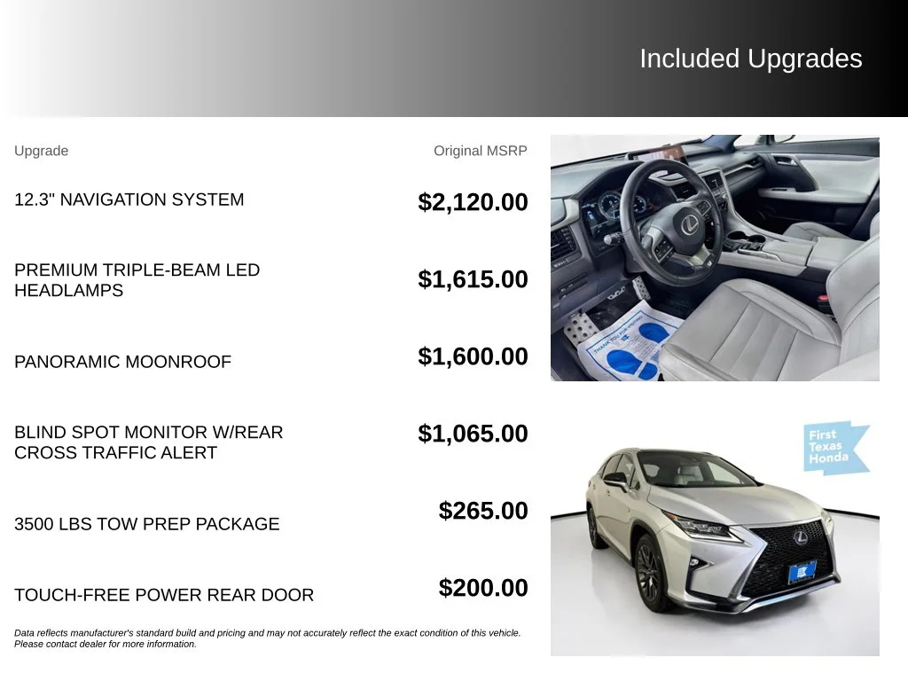 Used 2017 Silver Lexus 350 F Sport image 5