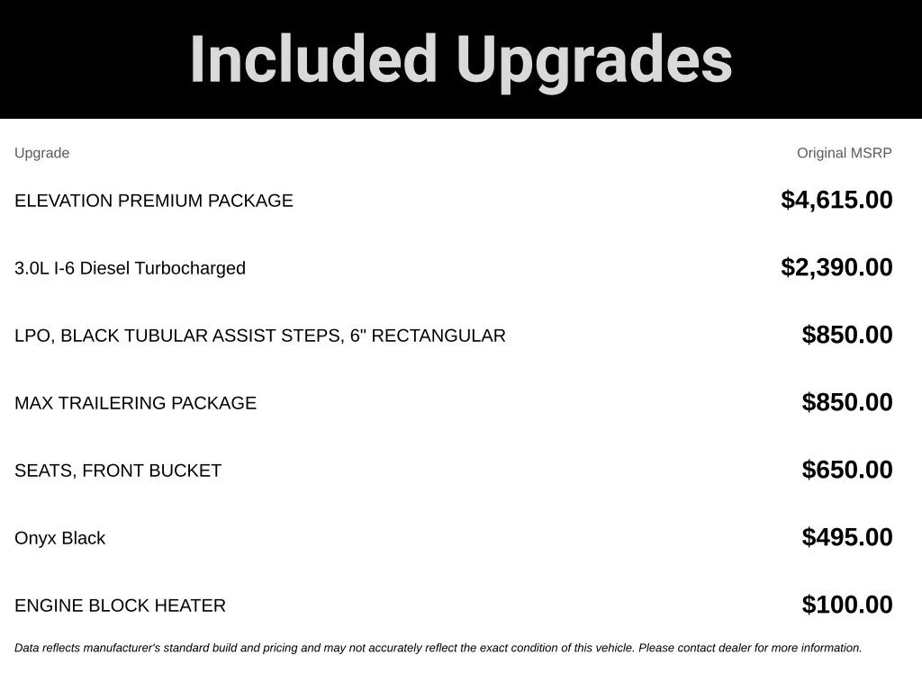 1GTUUCE85TZ322171