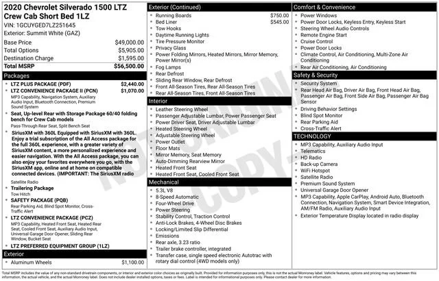 Used 2020 SUMMIT WHITE Chevrolet LTZ image 11