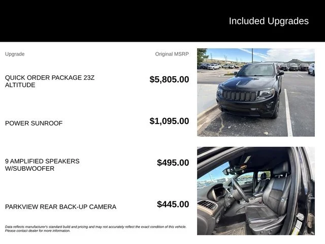 Used 2015 Black Jeep Altitude image 5