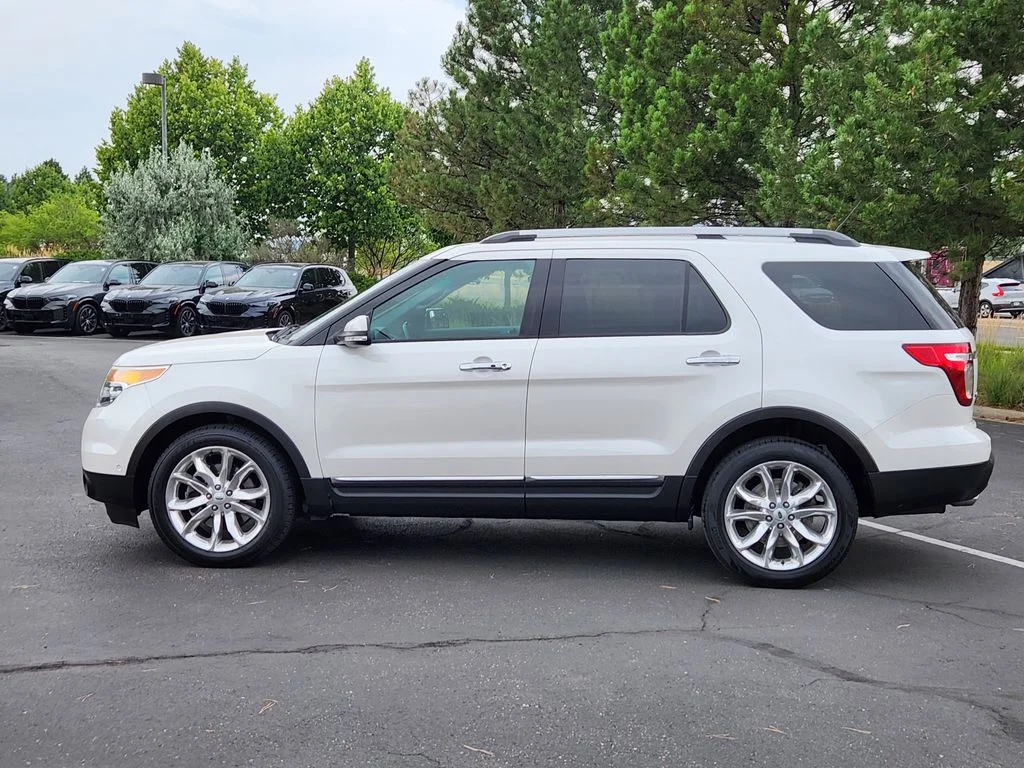 Used 2015 Ford Explorer Limited with VIN 1FM5K8F80FGA34091 for sale in Loveland, CO