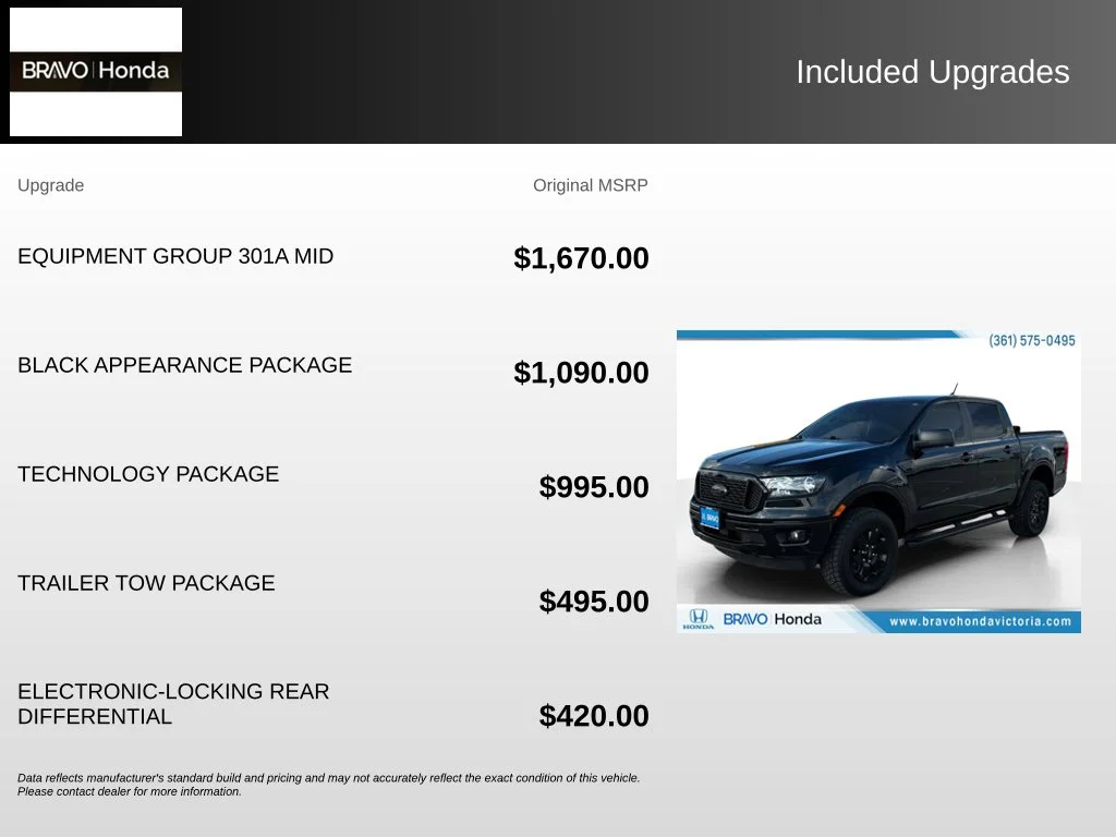 Used 2021 Black Ford XLT image 5