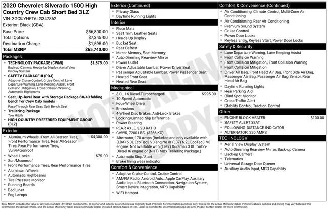 Used 2020 Black Chevrolet High Country image 31